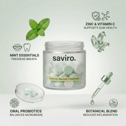 Saviro™ OS-01 Oral Probiotics