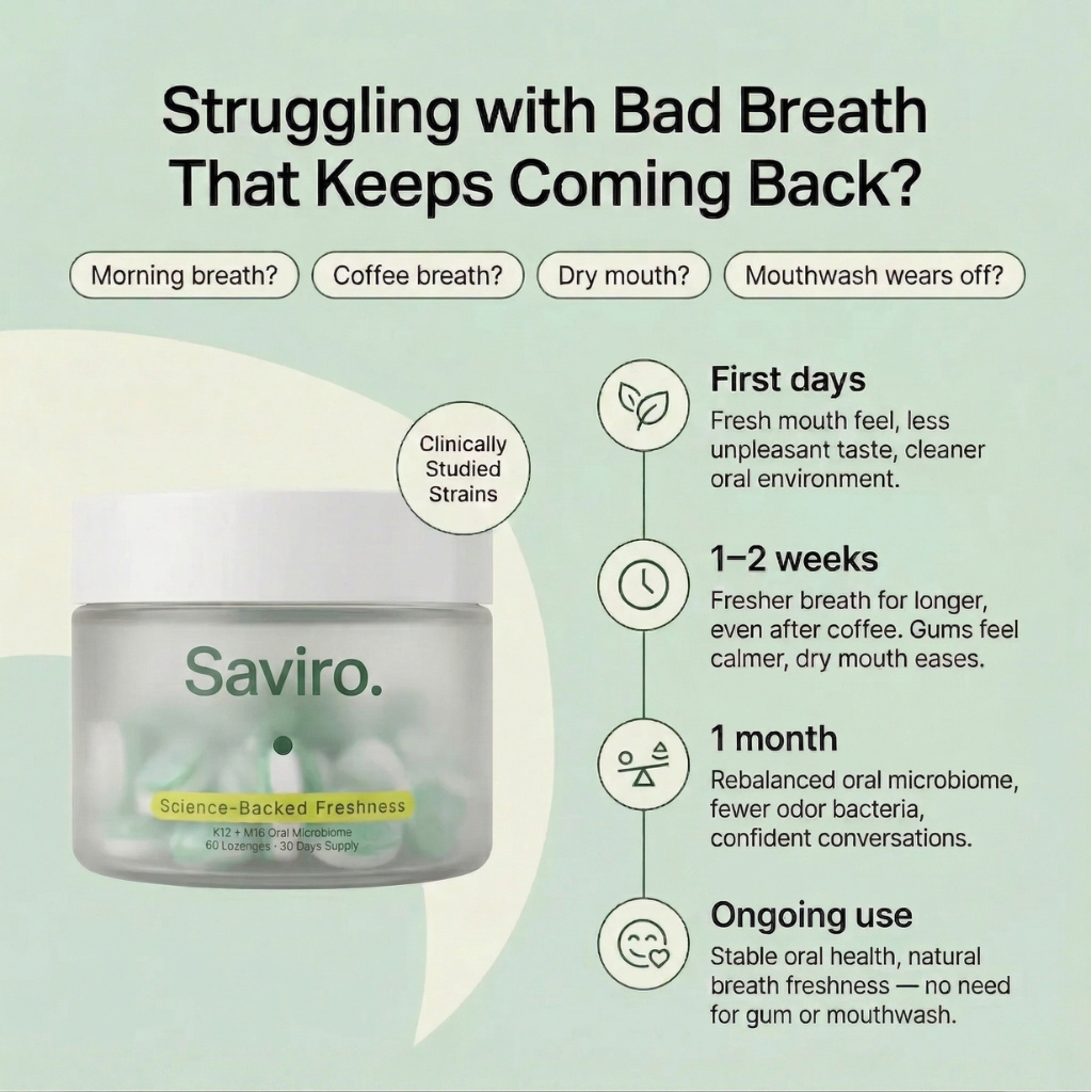 Saviro™ OS-01 Oral Probiotics
