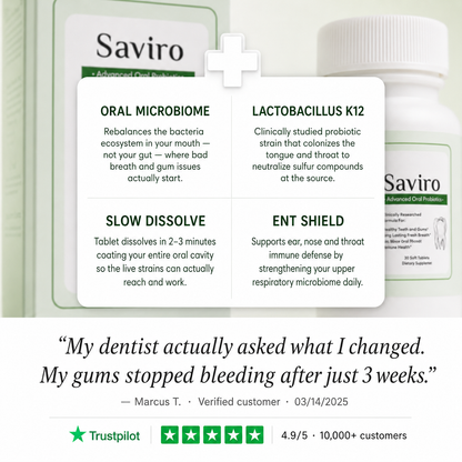 Saviro™ OS-01 Oral Probiotics