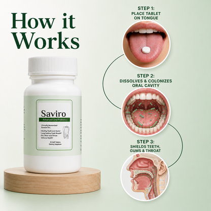 Saviro™ OS-01 Oral Probiotics