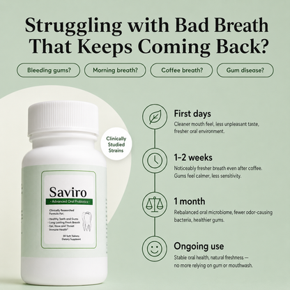 Saviro™ OS-01 Oral Probiotics